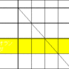 Thumbnail of new posts 139